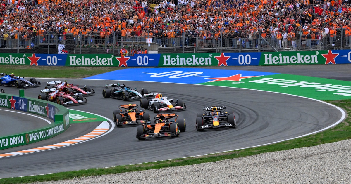 Formule 1 in Zandvoort: alles wat je wilt weten over de Grand Prix 2026